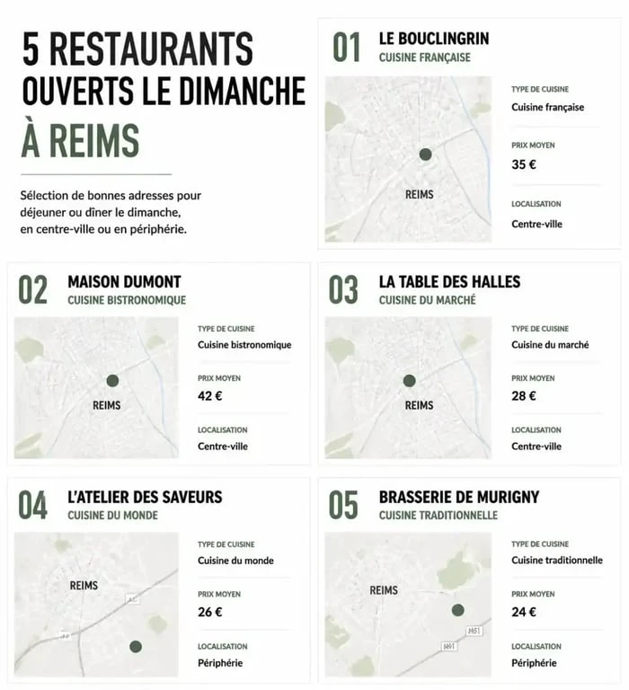 Restaurants reims open sunday : comparatif visuel des tables ouvertes le dimanche à Reims